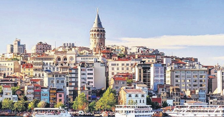 Beyoğlu Evden Eve Nakliyat Canturk Evden Eve Nakliyat